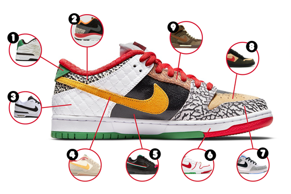 All 34 Sneakers That Make Up The "What The Paul" Nike SB Dunk
